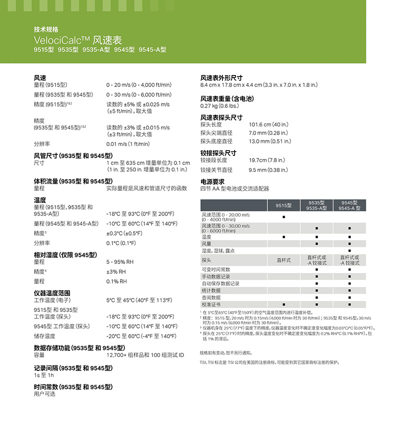 TSI 9535 风速仪:精准测量,适配多环境需求