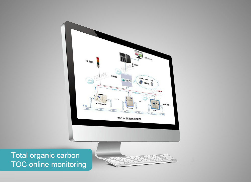 GE Total Organic Carbon TOC Online Monitoring System