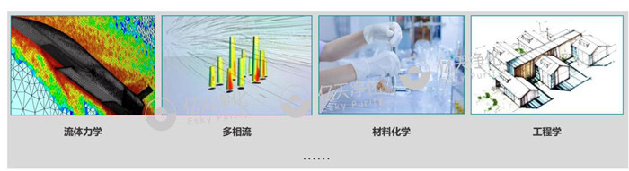 什么是洁净技术