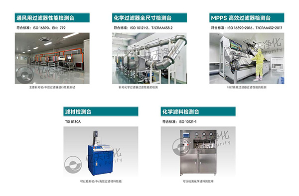 亿天净化丨洁净技术应用综合解决方案提供商