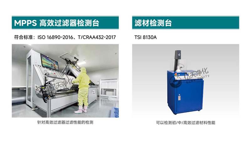 PTFE板式高效过滤器介绍