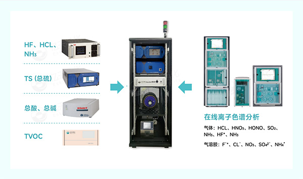 亿天净化闪耀SEMICON China 2025：以洁净技术赋能半导体产业高质量发展
