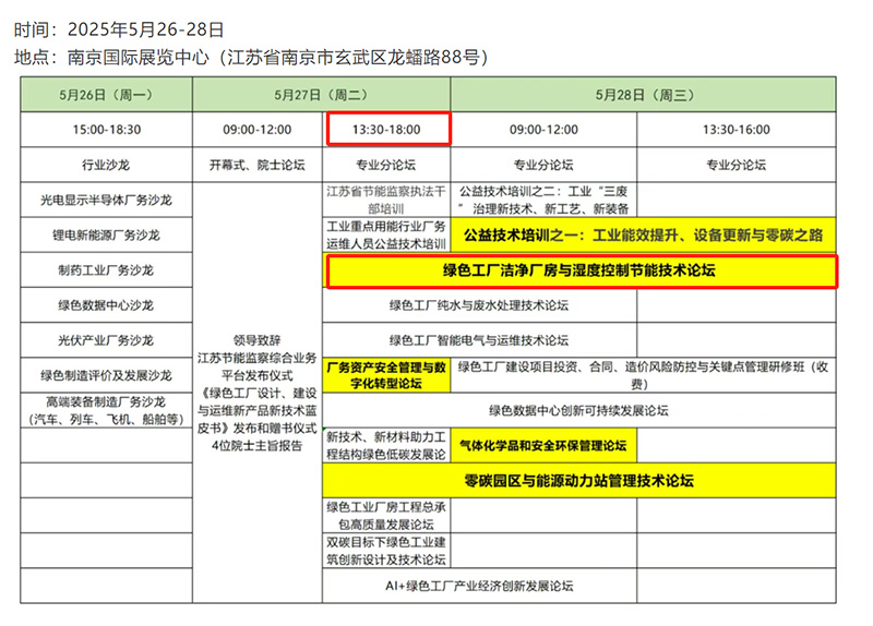 亿天净化受邀参加 GFC2025 第八届绿色工厂厂务技术论坛