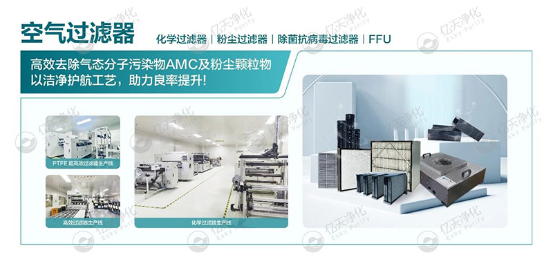 亿天净化邀您共赴第八届绿色工厂厂务大会—聚焦厂务创新，赋能绿色发展