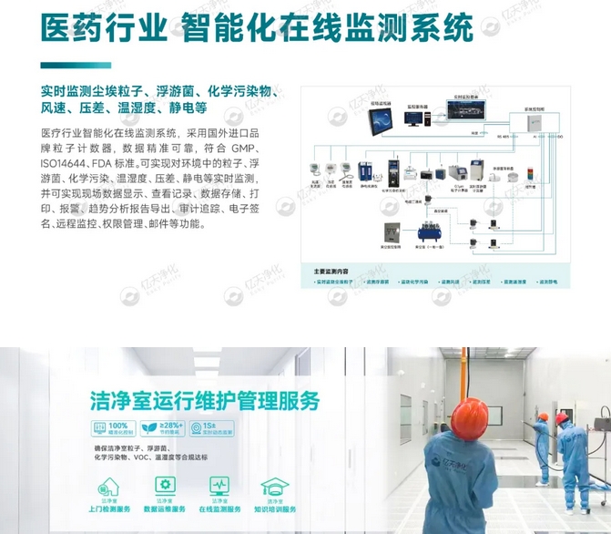  亿天净化总经理出席生物制药与医疗器械研讨厂房建设沙龙，并发表演讲 