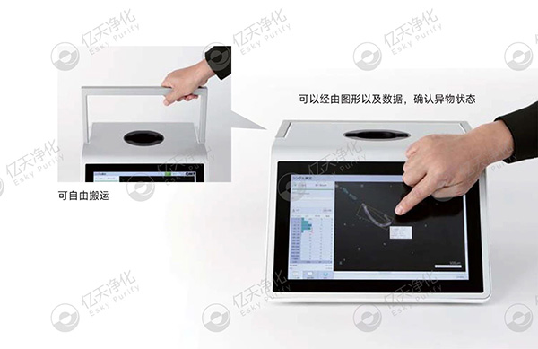 洁净室大颗粒检测用这台仪器就够了！