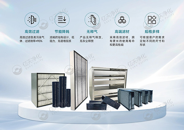 化学过滤器丨助力提升高端精密制造业的产品良率