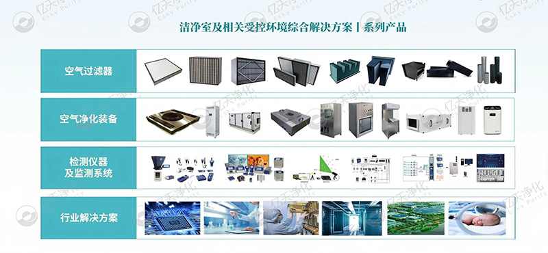 亿天净化丨以技术创新赋能多行业洁净环境升级