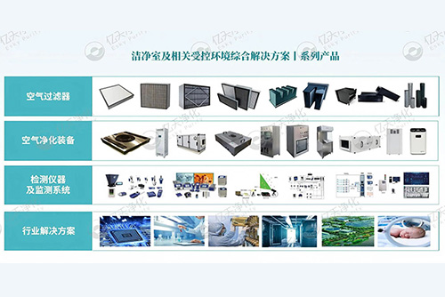 亿天净化丨以技术创新赋能多行业洁净环境升级