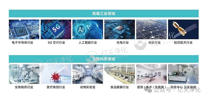 亿天净化总经理主持深洁协换届大会：共绘洁净新篇章