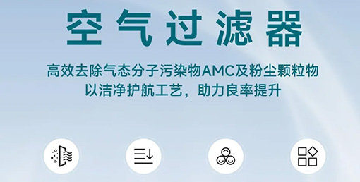 全新高效滤材：企业节能降耗的科学方案与有效路径