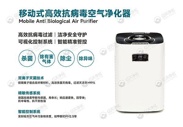 移动式高效抗病毒净化器 —— 让洁净随行，“净” 界无边界
