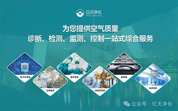 亿天净化六大策略:实现洁净室降本增效、绿色运营
