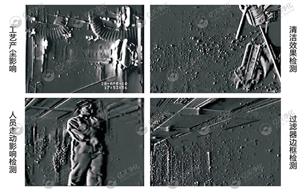 微粒子可视化系统--寻找问题来源，降低环境及产品中的颗粒物