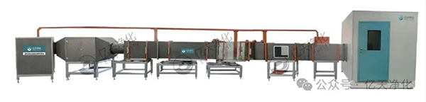 解读：洁净室过滤器为何要做检测？