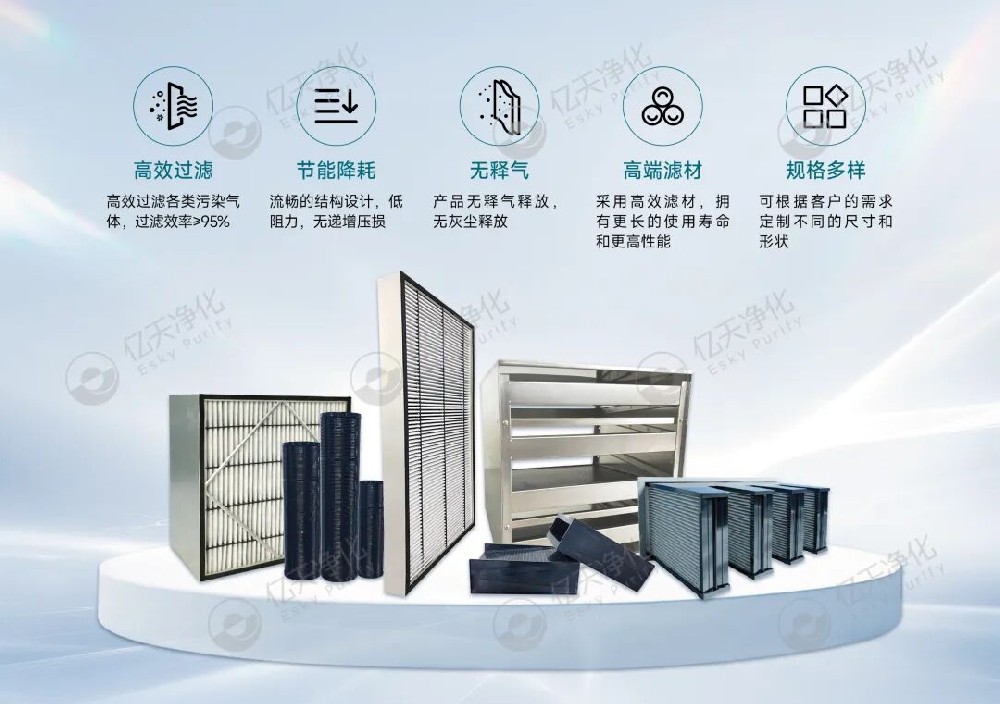 洁净室过滤器该换了？这 4 个信号别忽视！