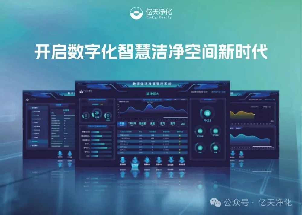 笃行不怠，亿天净化与时代同频共进